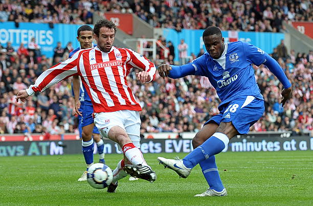 围绕商业利 围绕商业利