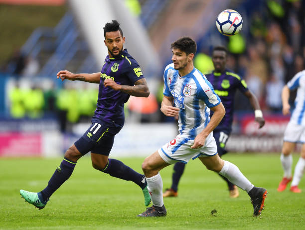 个人能力的 个人能力的